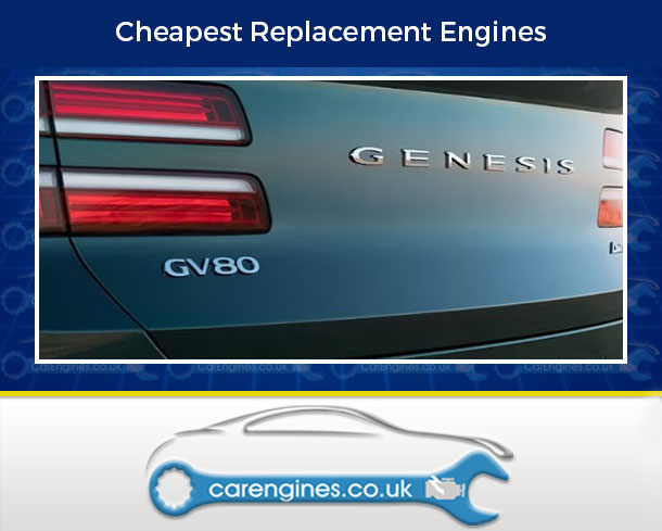 Genesis Gv80 Petrol engine for sale